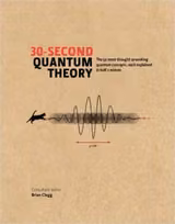 30-Second Quantum Theory