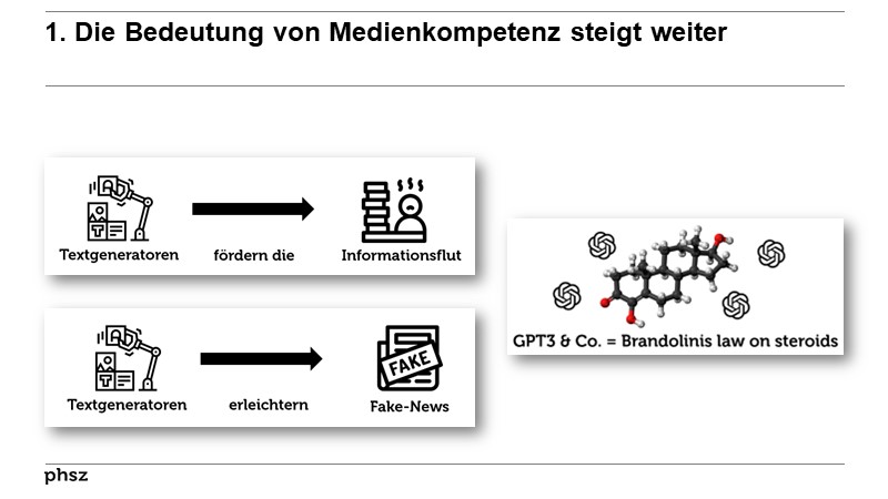 1. Die Bedeutung von Medienkompetenz steigt weiter