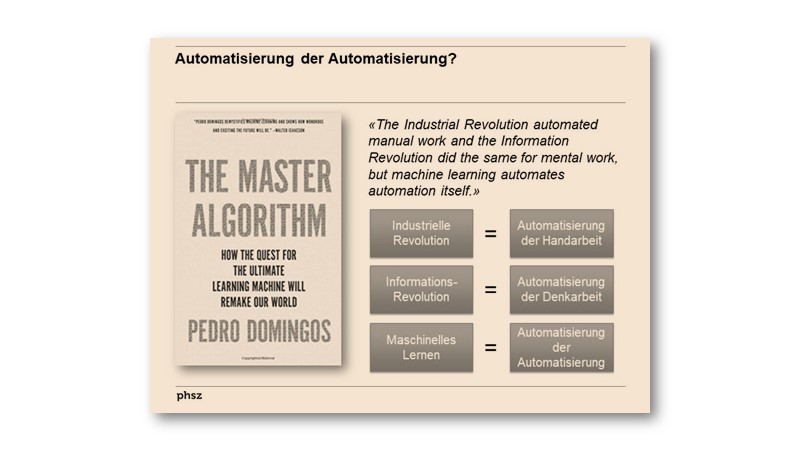 Aussage vor 8 Jahren: Machine Learning kommt