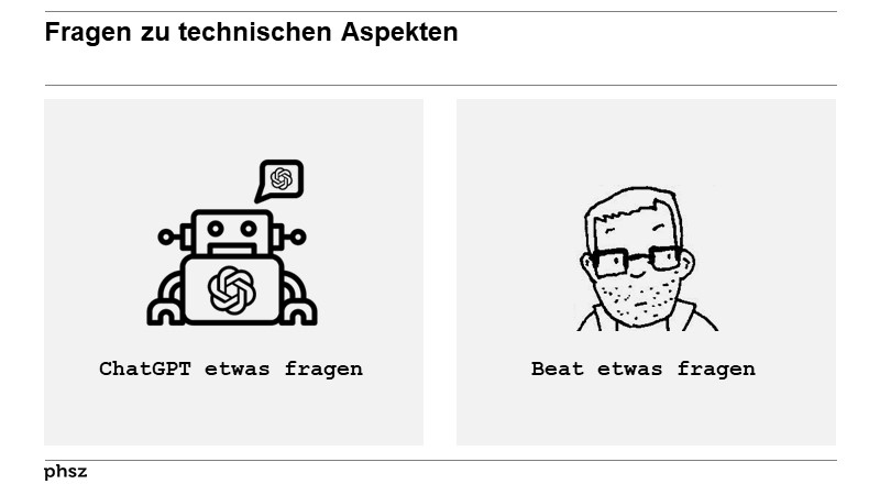 Fragen zu gesellschaftlichen Aspekten