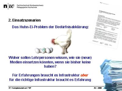 3. Das Huhn-Ei-Problem der Bedürfnisabklärung