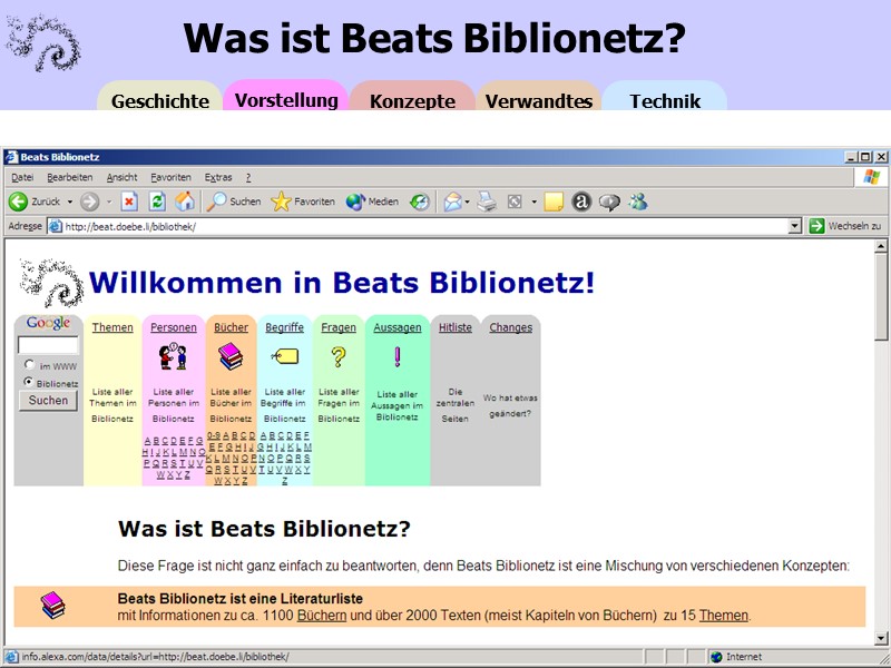Was ist Beats Biblionetz