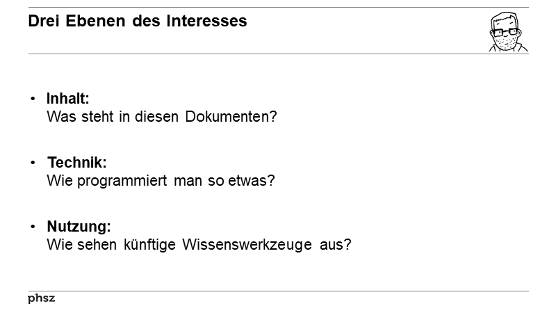 Drei Ebenen des Interesses
