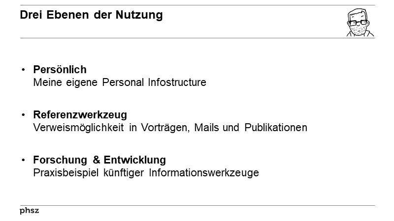 Drei Ebenen der Nutzung