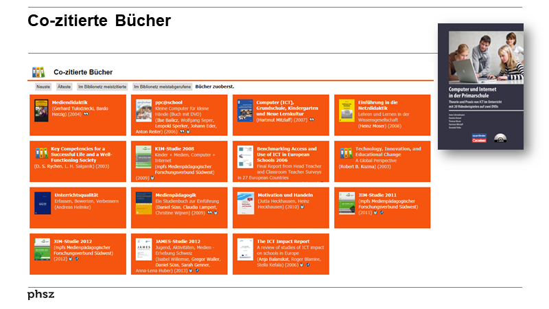 Co-zitierte Bücher