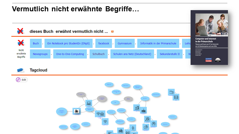 Vermutlich nicht erwähnte Begriffe…