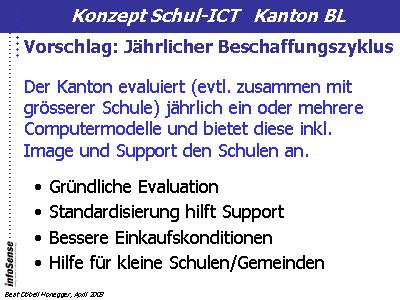 Vorschlag: Jährlicher Beschaffungszyklus