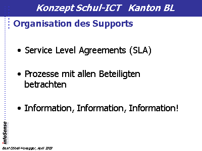 Organisation des Supports