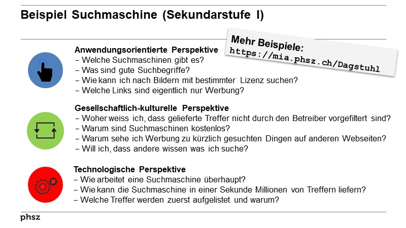 Beispiel Suchmaschine (Sekundarstufe I)