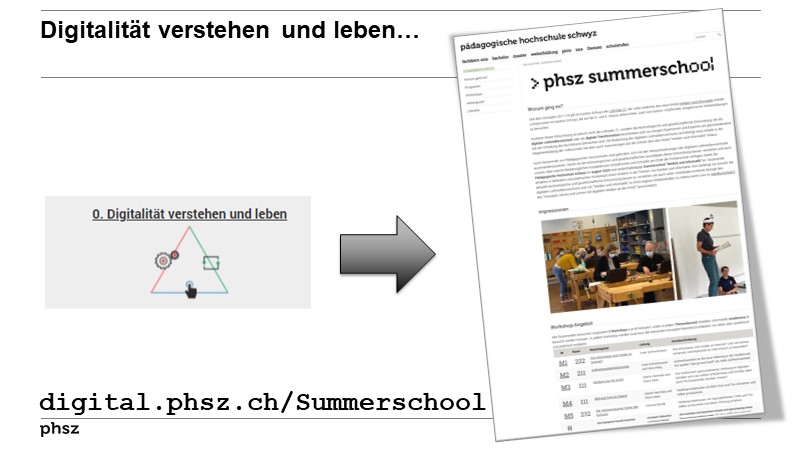 Digitalität verstehen und leben…