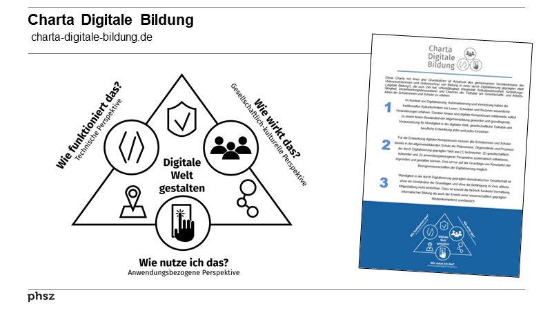 Charta Digitale Bildung