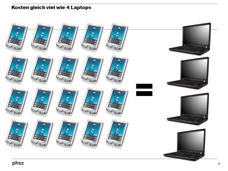 Persönliche Handhelds kosten gleichviel wie vier Notebooks