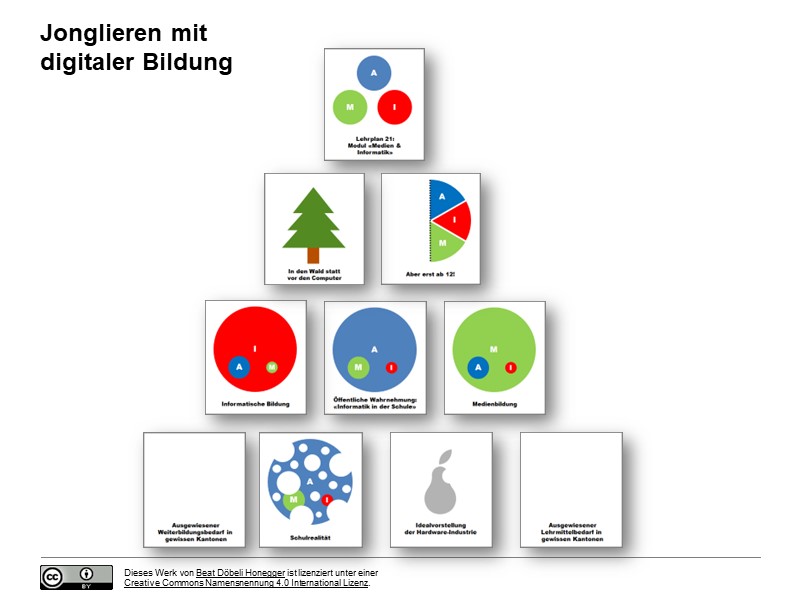 Jonglieren mit digitaler Bildung