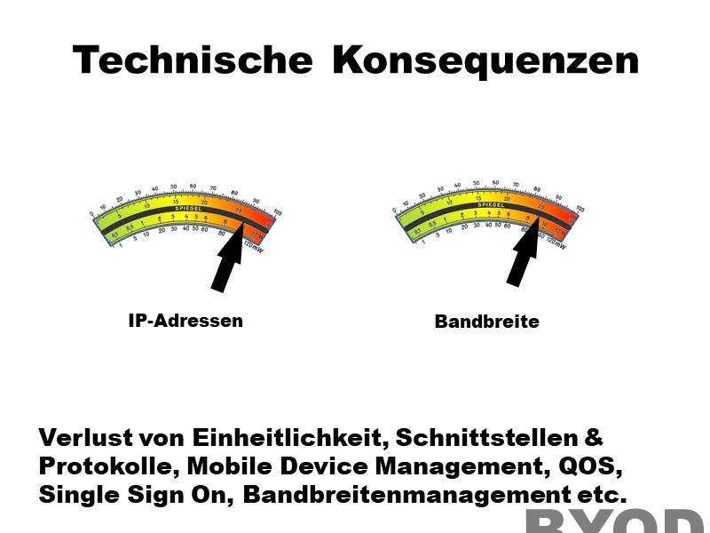 Technische Konsequenzen