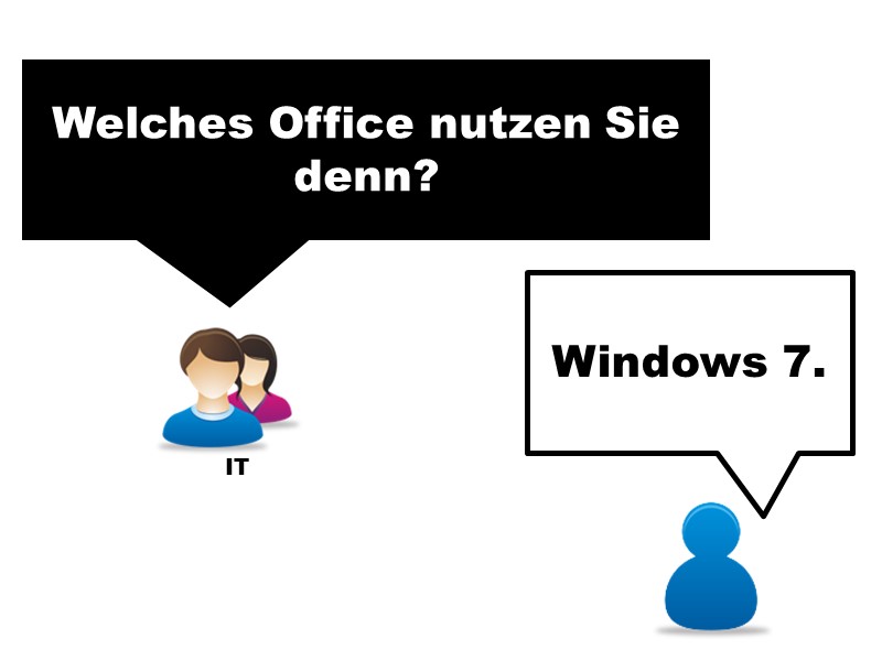 Welches Office nutzen Sie denn?