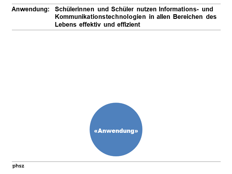 Anwendungskompetenzen und Medienbildung