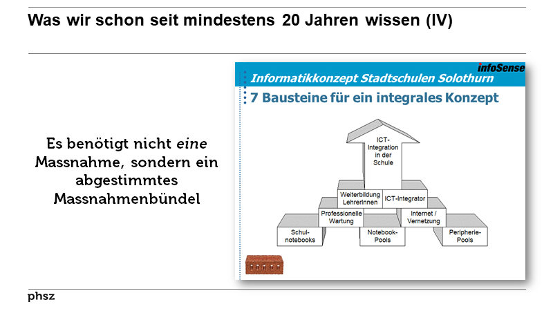 Was wir schon seit mindestens 20 Jahren wissen (IV)