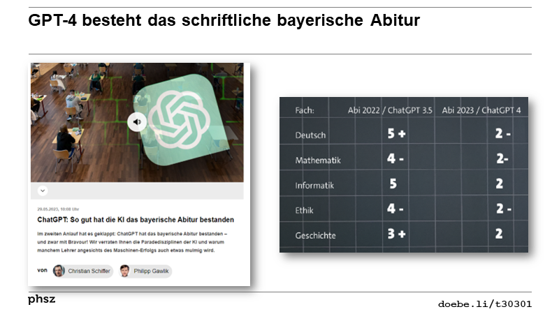 GPT-4 besteht das schriftliche bayerische Abitur