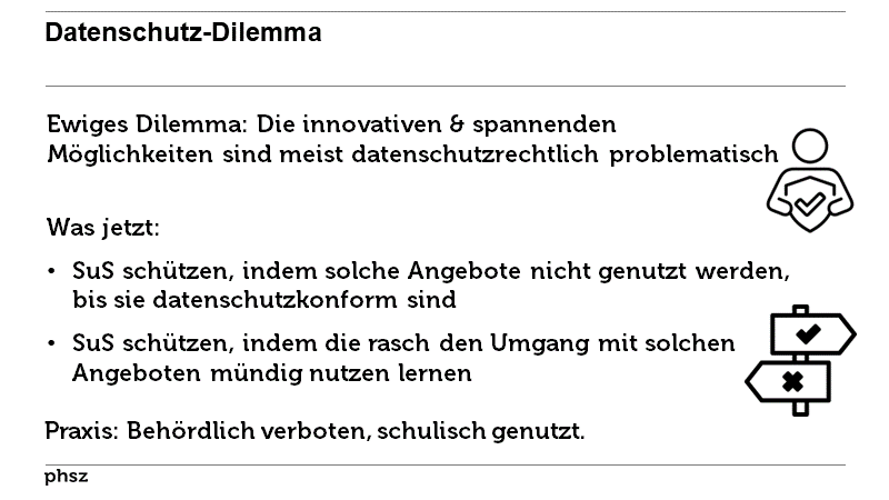 Datenschutz-Dilemma