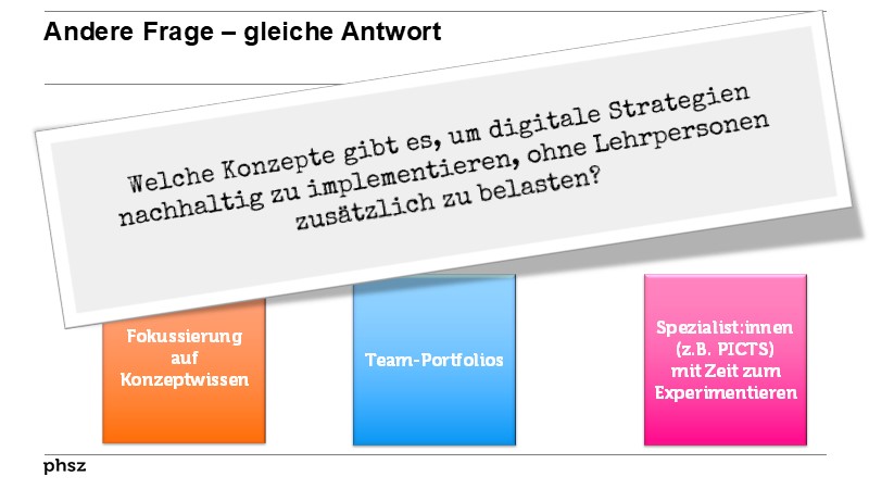 Andere Frage – gleiche Antwort