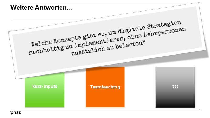 Weitere Antworten…