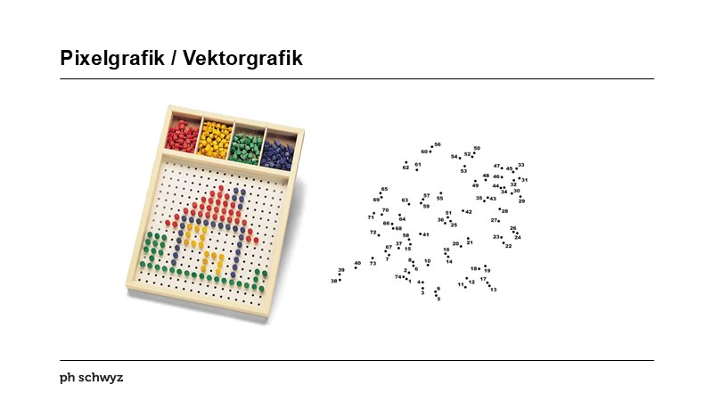 Pixelgrafik / Vektorgrafik