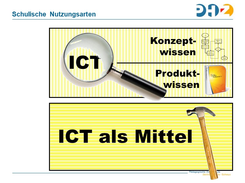 Schulische Nutzungsarten II