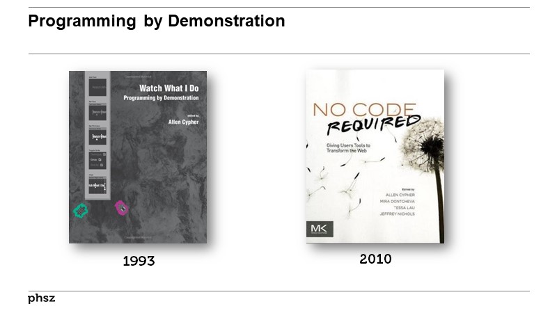 Programming by Demonstration