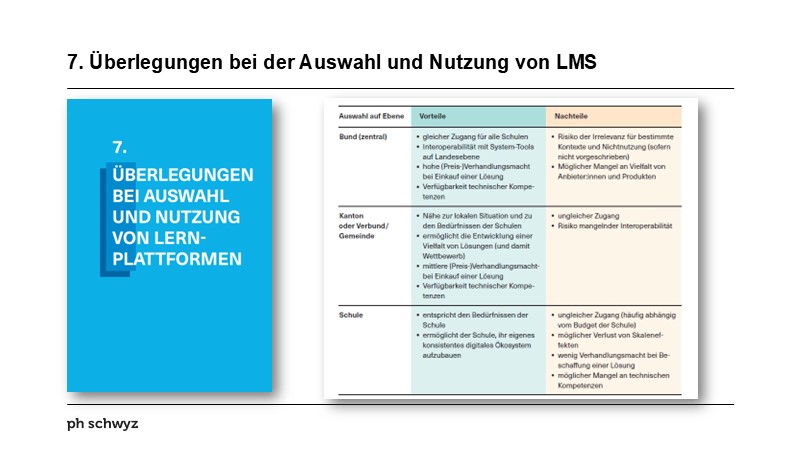 7. Überlegungen bei der Auswahl und Nutzung von LMS