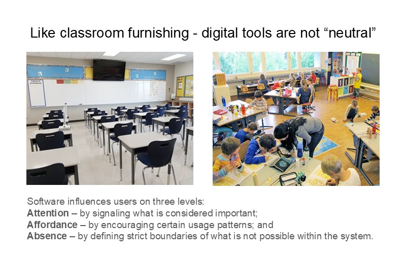 Like classroom furnishing - digital tools are not “neutral”
