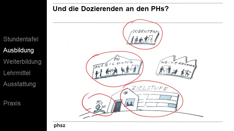 Und die Dozierenden an den PHs?