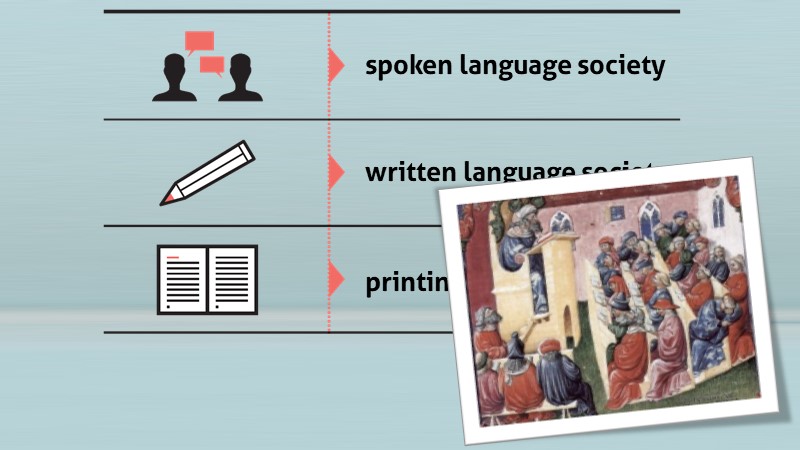 Lectures as copying processes before the print press
