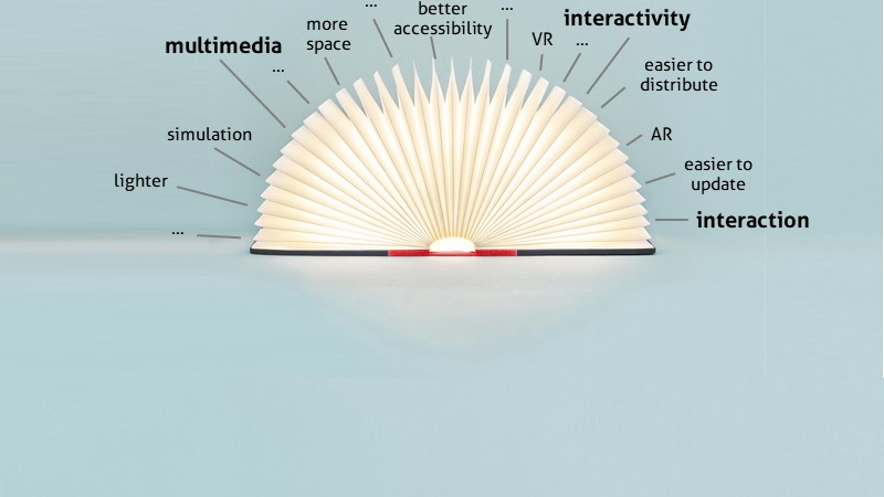 The edtech view of digital textbooks