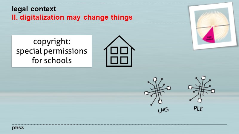 legal context II: digitalization may change things
