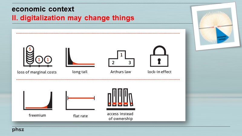 economic context II. digitalization may change things