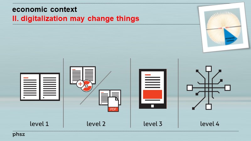economic context II: digitalization may change things