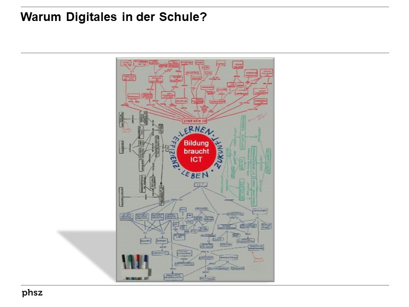 Warum Digitales in der Schule?