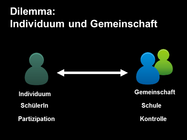 Dilemma: Individuum und Gesellschaft