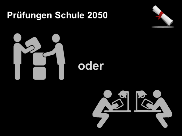 Prüfungen Schule 2050
