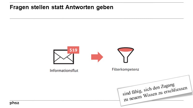 Fragen stellen statt Antworten geben