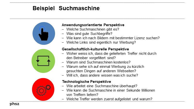 Beispiel Suchmaschine