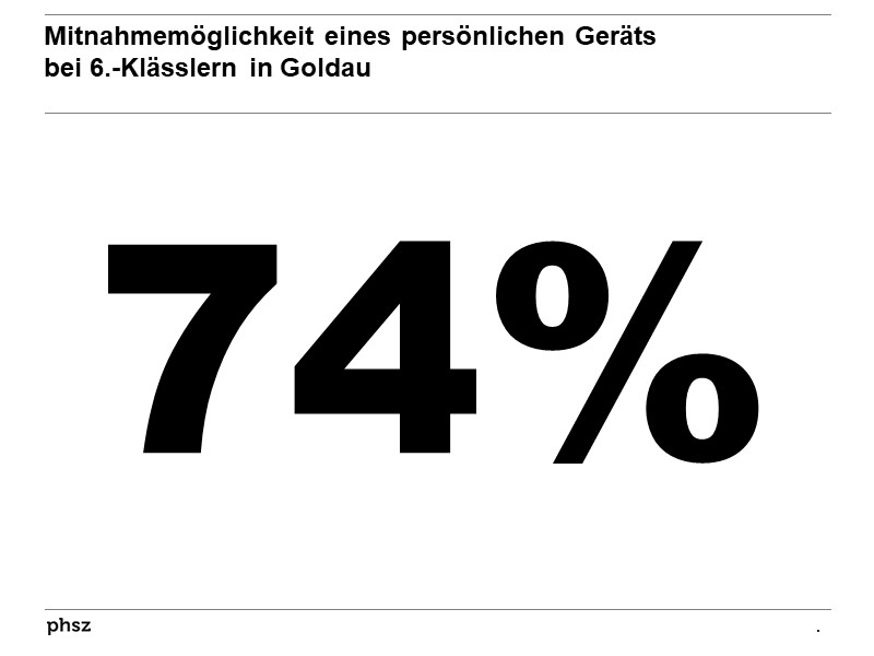 Mitnahmemöglichkeit eines persönlichen Geräts bei 6.-Klässlern in Goldau