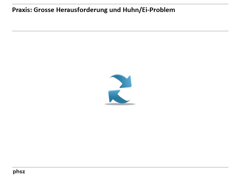 Die Digitalisiserung erweitert das Buch inhaltlich in 3 Dimensionen