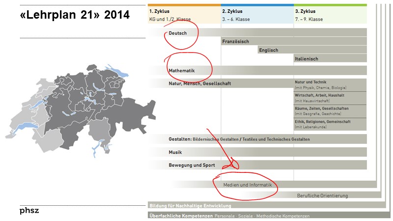 «Lehrplan 21» 2014