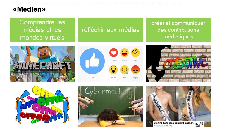 «Medien» (français)