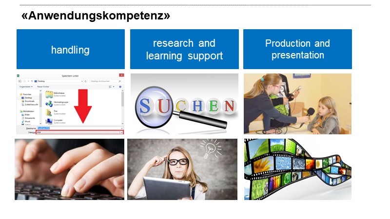 «Anwendungskompetenz» (english)