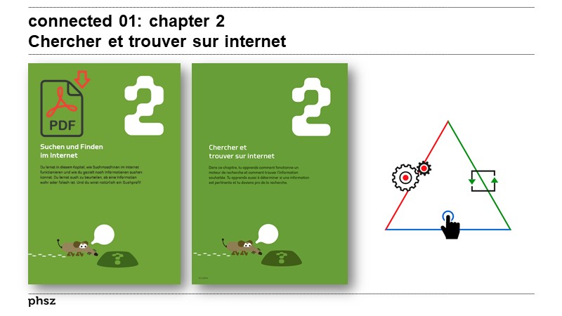 connected 01: Kapitel 2 Suchen und Finden im Internet