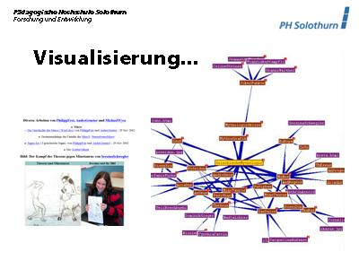 Visualisierung I