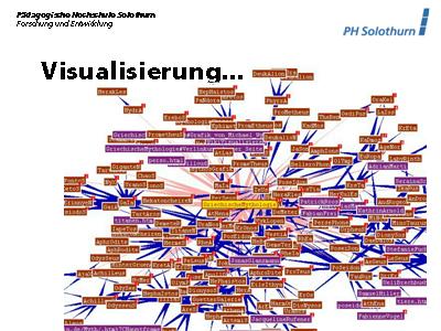 Visualisierung I