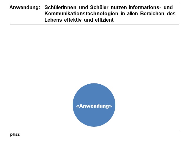 Anwendungskompetenzen und Medienbildung
